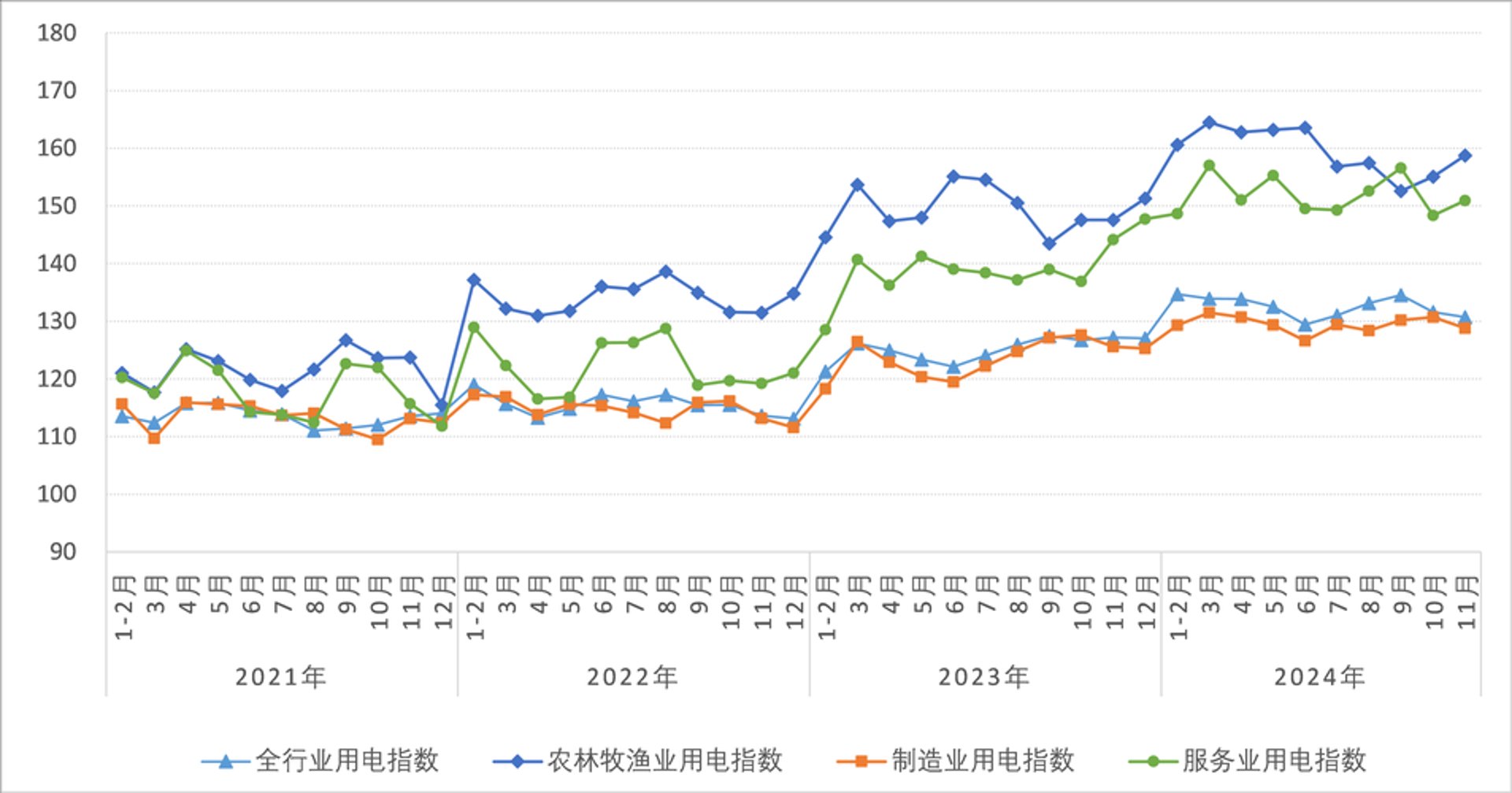 武达福科技