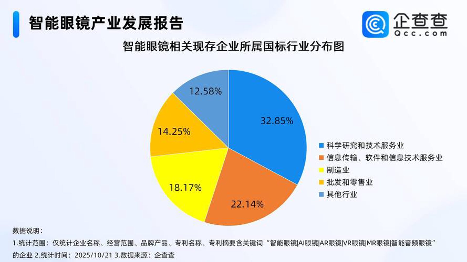 武达福科技